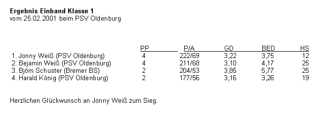 NDEM Einband Klasse 1