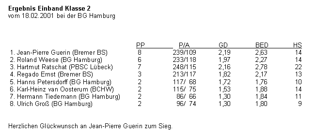 NDEM Einband Klasse 2